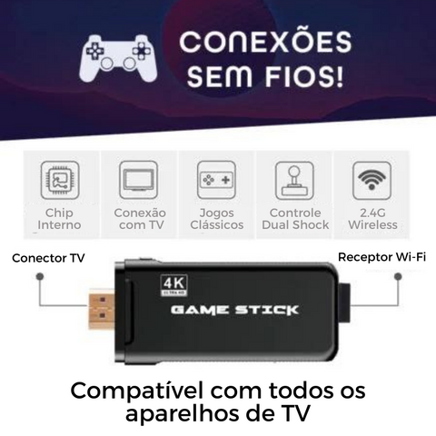 Videogame Stick 10mil Jogos 64gb 2 Controles Sem Fio Console Original